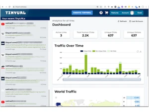 tinyurl-dashboard