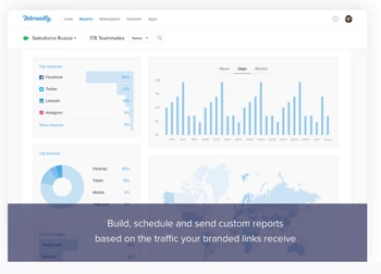 rebrandly custmized analytics