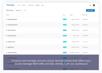 rebrandly domain names