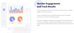 sniply monitor engagement