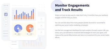 sniply monitor engagement
