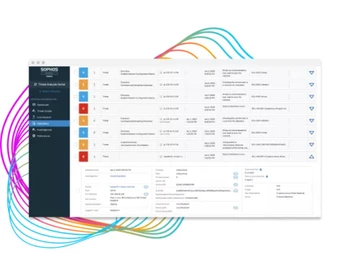 sophos intercept x for server-dashboard