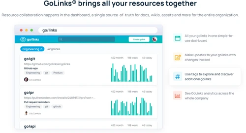 golinks additional golinks