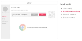 linkly branded link shopping