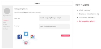 linkly retargeting pixels