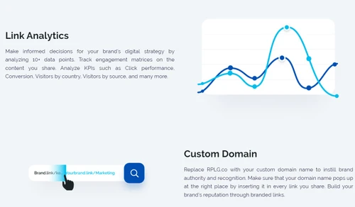 replug link analytics