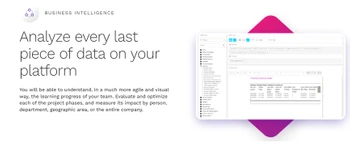 iseazy business intelligence