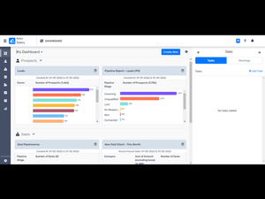 kylas sales dashboard