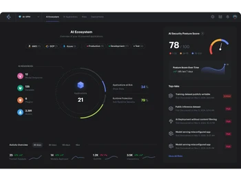 Cloud Network Security
