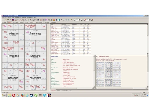 jagannathahora astrology