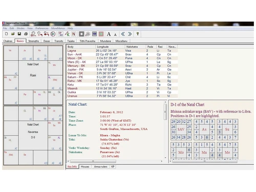 jagannathahora language