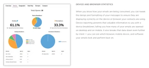 verticalresponse browser statistics