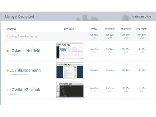 LumOffice dashboard