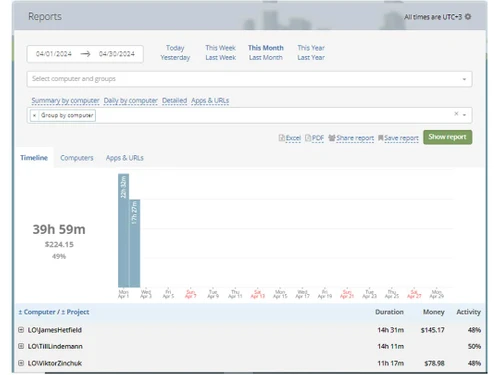 LumOffice reports