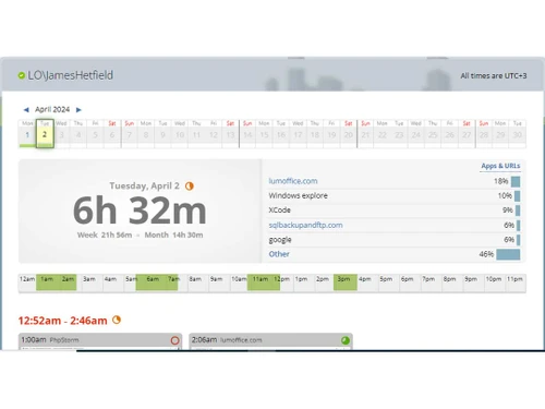 LumOffice timeline