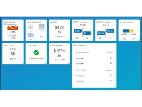 oracle cloud financials