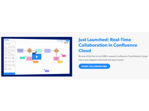 gliffy draw & diagram