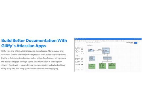 Gliffy document management
