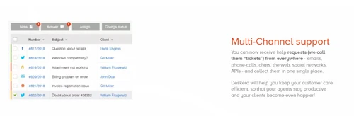 deskero multi channel