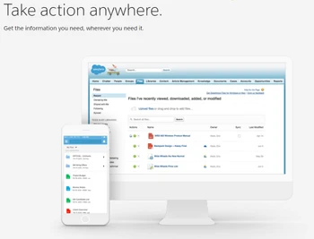 salesforce chatter take action anywhere