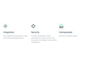 RS Software features