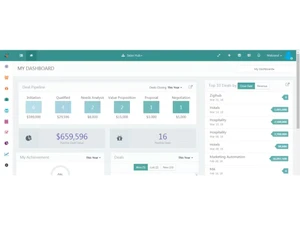 zigihub lead management software-deal pipeline
