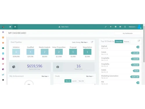 zigihub lead management software-deal pipeline