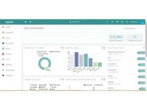 zigihub lead management software-stage