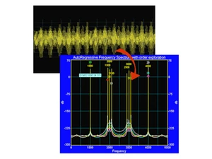 autosignal analyzing