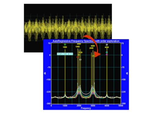 autosignal analyzing