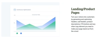 anyword landing pages