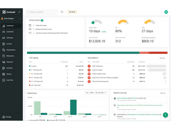 invoiced sending invoices
