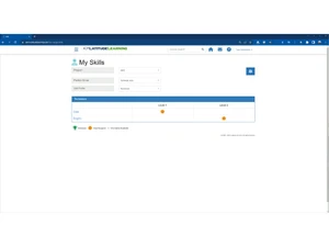 latitudelearning-skills