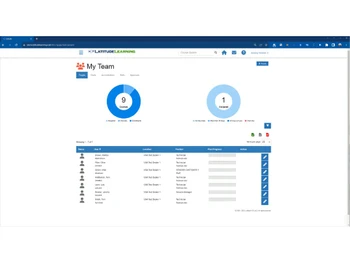 latitudelearning-team