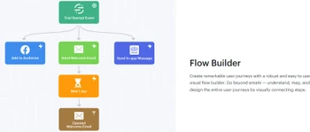 encharge flow builder