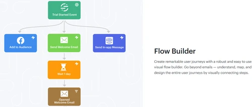 encharge flow builder
