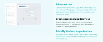 rd station-personalized journey