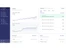 Customer.io dashboard