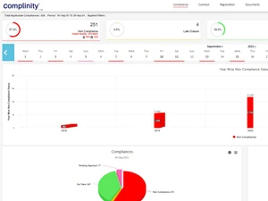 complinity-grc-platform-dashboard