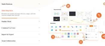 gitmind mind map style