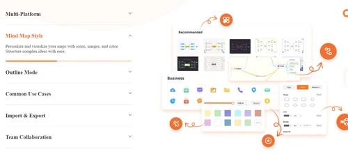 gitmind mind map style