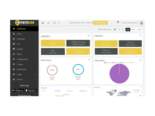 infinitecab dashboard