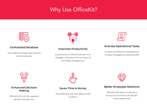 Officekit HR