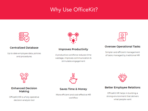 Officekit HR