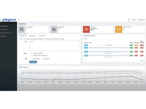 plagium dashboard
