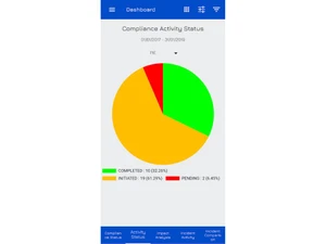 komrisk software-mobileview