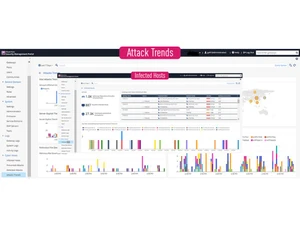 Checkpoint Quantum Spark trends