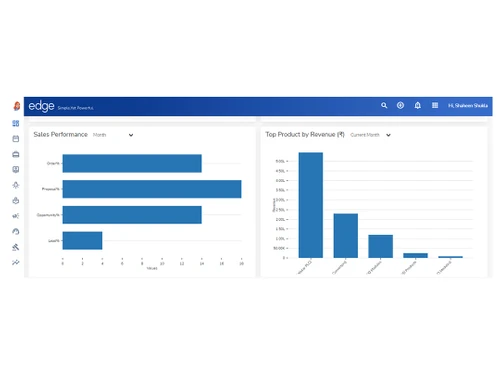 edge-sales-performance