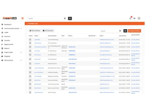tigerlrm lead management