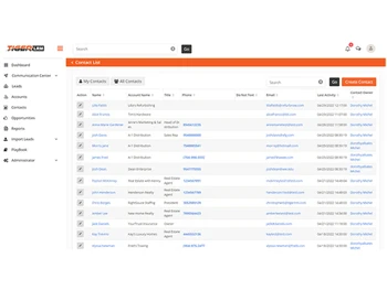 tigerlrm lead management